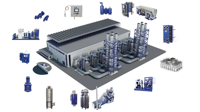 Intercambiadores de calor Alfa Laval para motores de combustión y generación energética